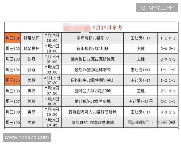 2019年蔚山现代与首尔FC精彩对决比分回顾与分析