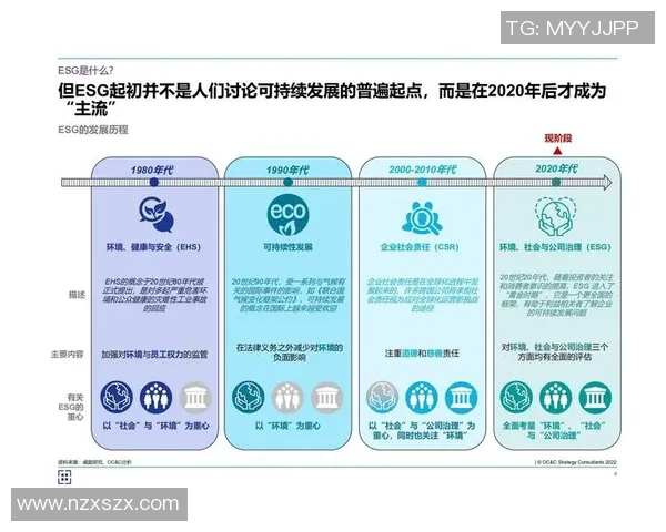 亚马尔地区的能源开发与可持续发展前景探讨与挑战分析